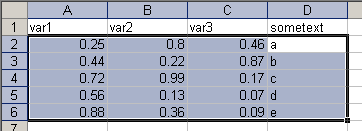 Copying data from Excel without variable names